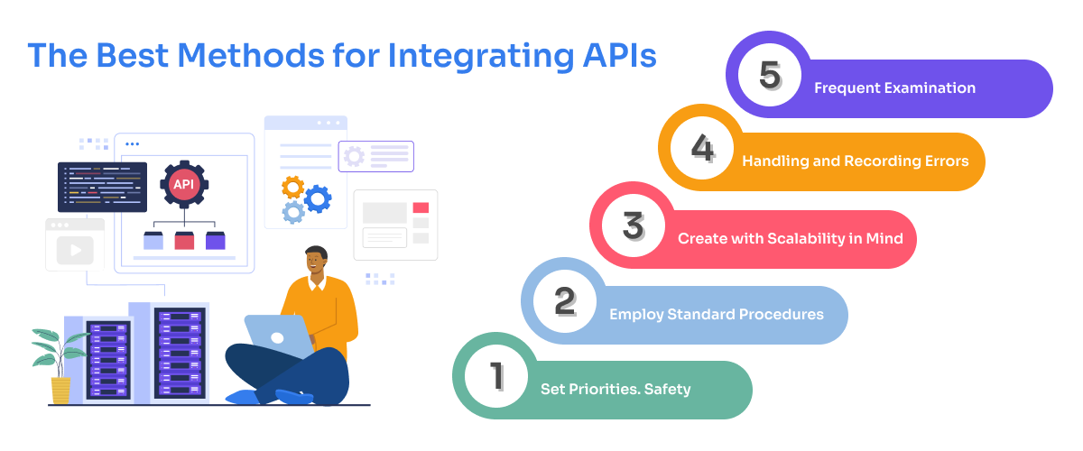 Best Methods for Integrating APIs